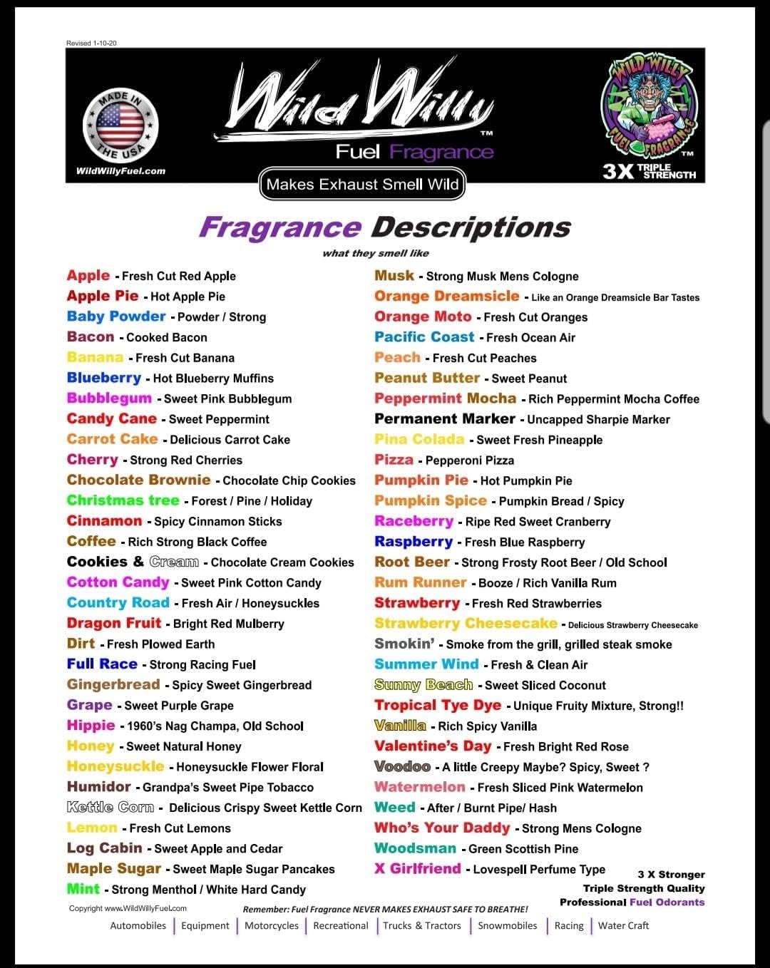 Wild Willy Fuel Fragrance